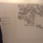 2022 - 31553580, Museum van de Geest, Amsterdam